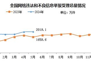 布克：今天有我的50个家人来看球了 我不想表现得平平无奇